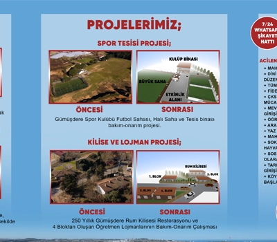 Samet Kunduracı Seçim Planı